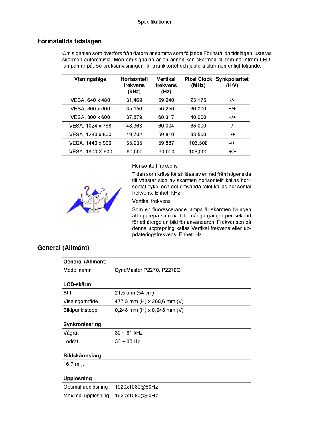 Samsung LS23EFHKFV/EN, LS22EFHKFV/EN Förinställda tidslägen, Visningsläge Horisontell, Synkpolaritet, Frekvens MHz KHz 