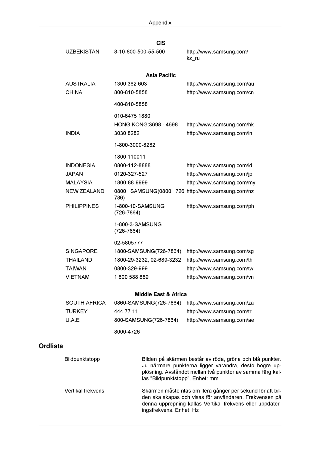 Samsung LS23EFHKFV/EN, LS22EFHKFV/EN manual Ordlista, Asia Pacific, Middle East & Africa 