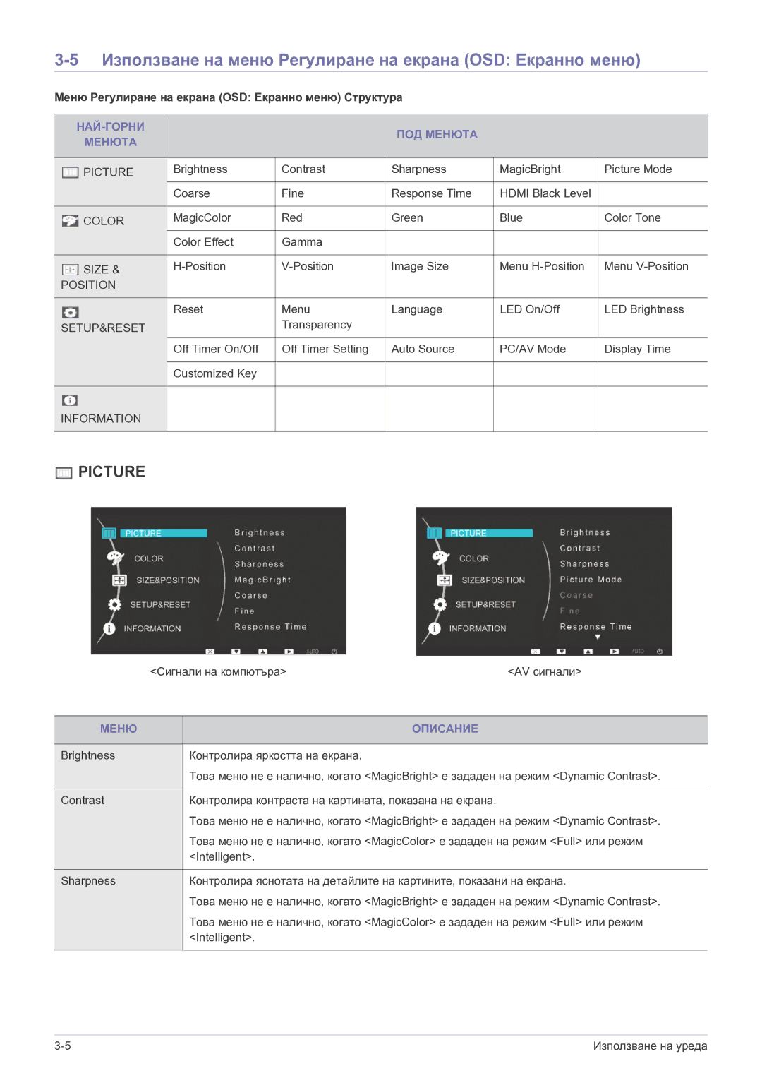 Samsung LS22EFVKUU/EN manual Използване на меню Регулиране на екрана OSD Екранно меню, НАЙ-ГОРНИ ПОД Менюта, Меню Описание 