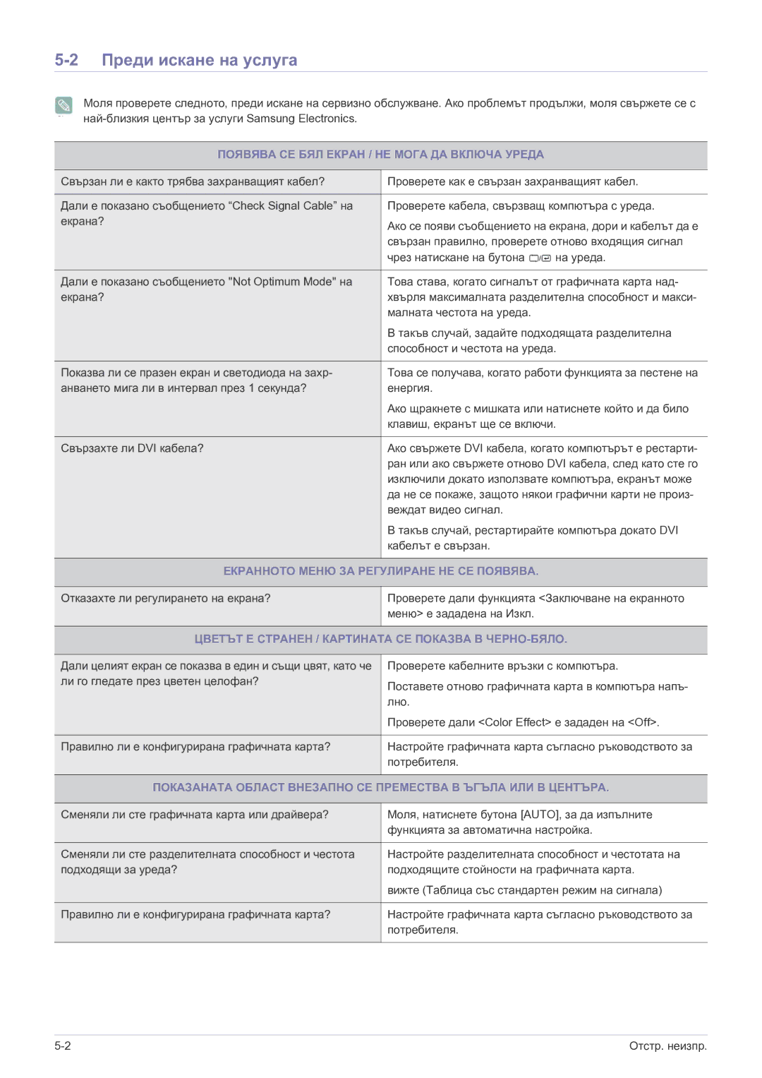 Samsung LS22EFVKUU/EN manual Преди искане на услуга, Появява СЕ БЯЛ Екран / НЕ Мога ДА Включа Уреда 