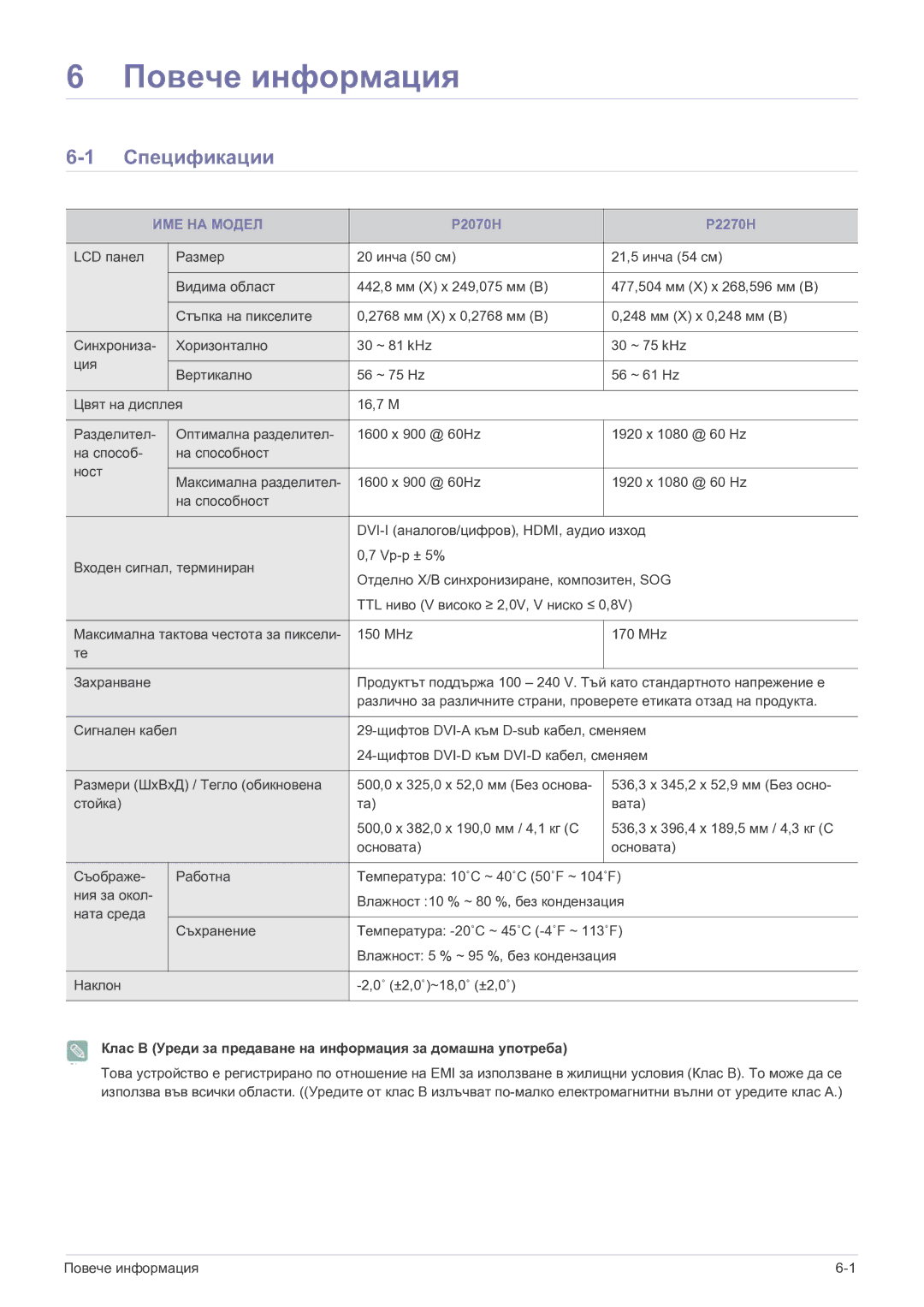 Samsung LS22EFVKUU/EN manual Повече информация, Спецификации, ИМЕ НА Модел 