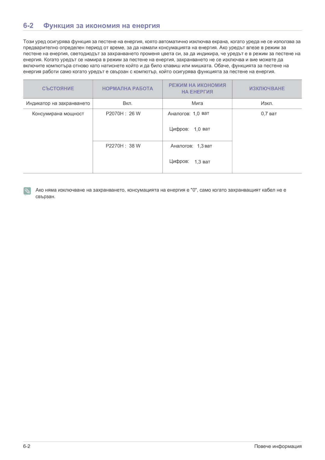 Samsung LS22EFVKUU/EN manual Функция за икономия на енергия 