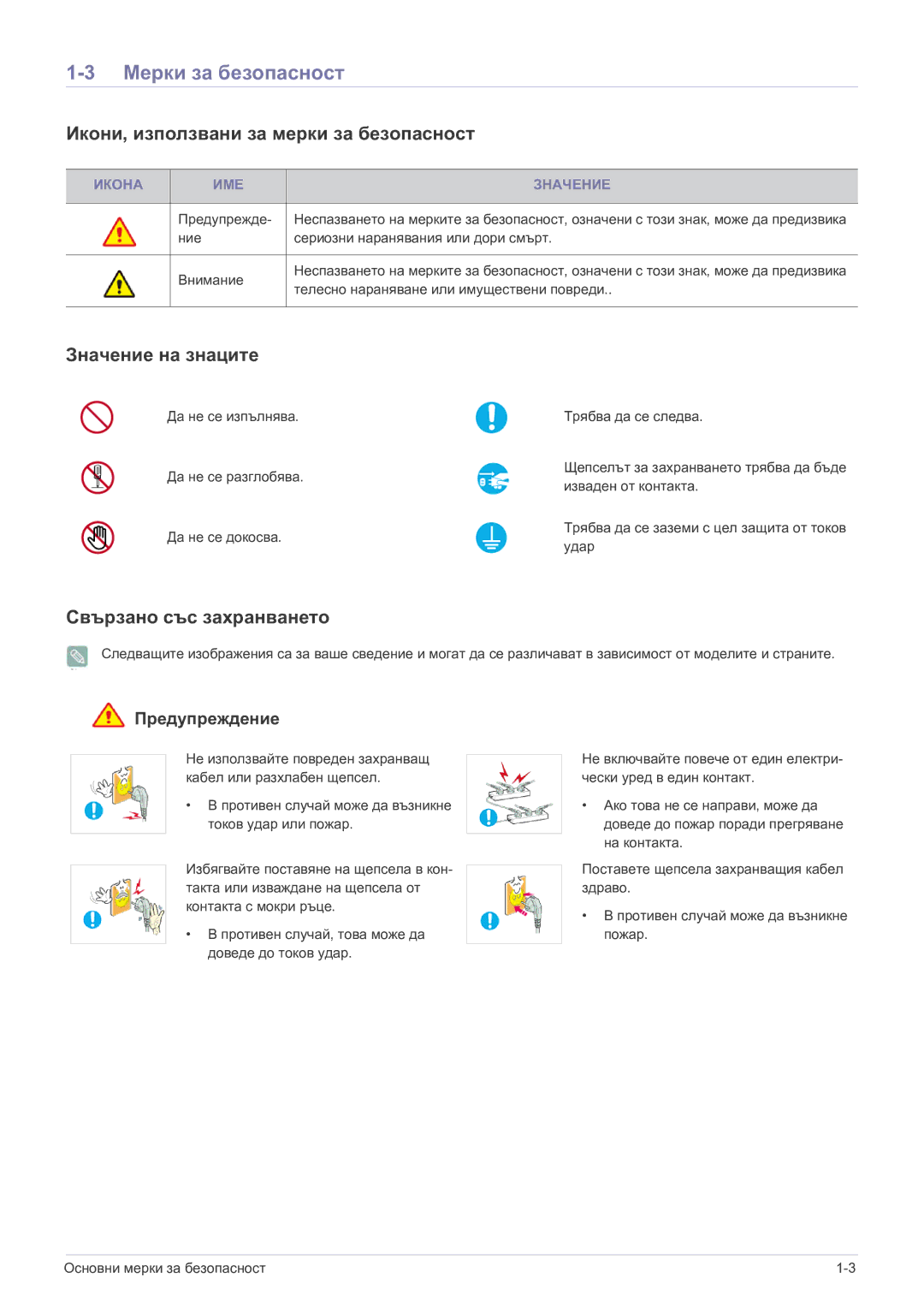 Samsung LS22EFVKUU/EN manual Мерки за безопасност, Икони, използвани за мерки за безопасност, Значение на знаците 