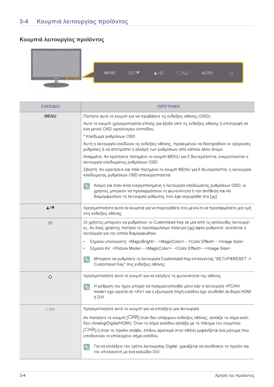 Samsung LS22EFVKUU/EN manual Κουμπιά λειτουργίας προϊόντος, Εικονίδιο Περιγραφή 