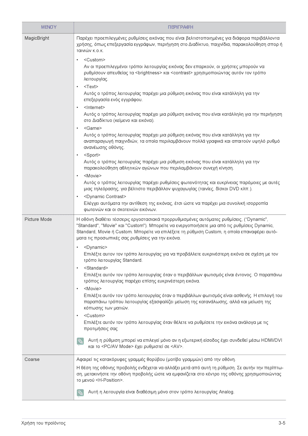 Samsung LS22EFVKUU/EN manual Μενού Περιγραφή 