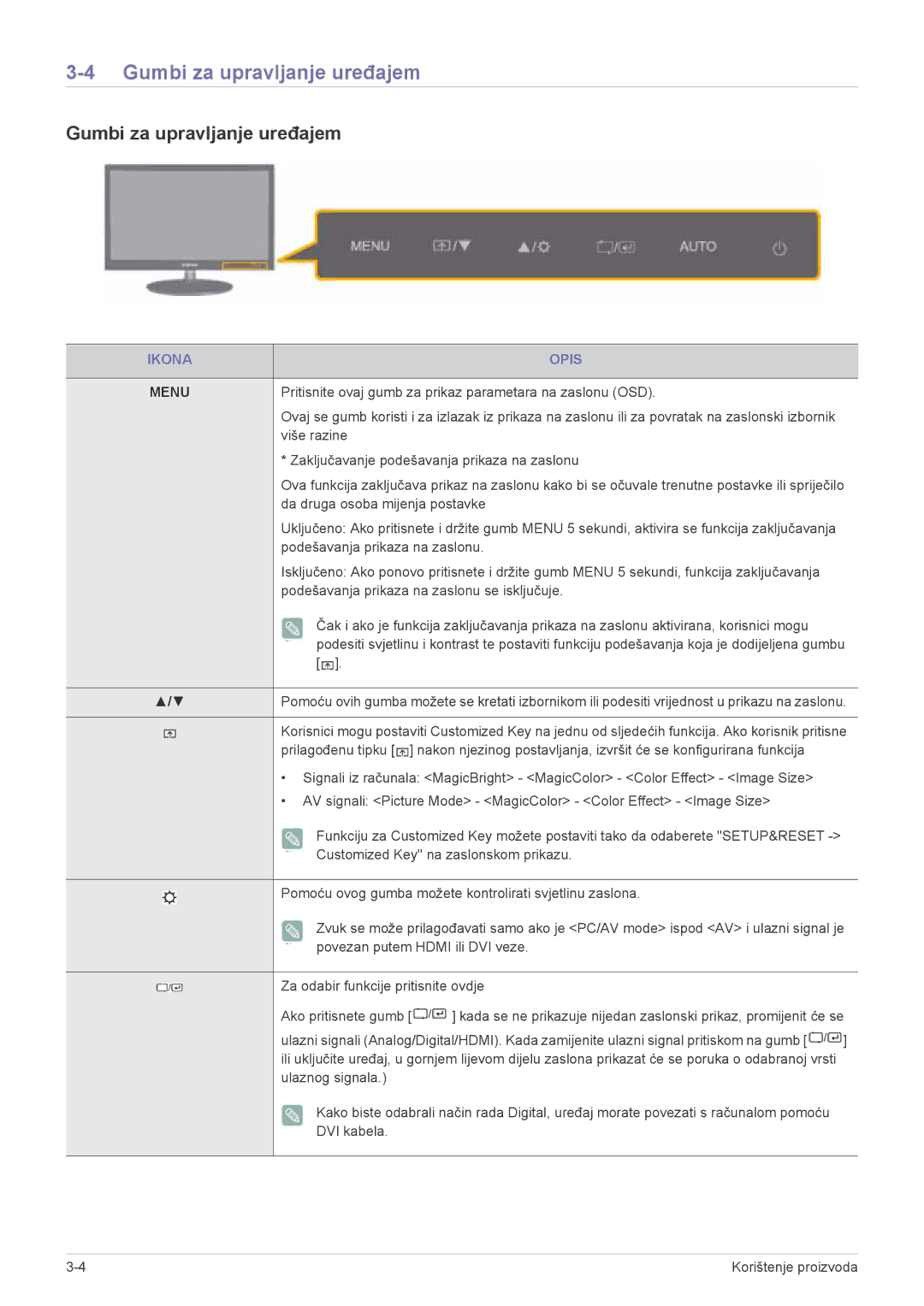 Samsung LS22EFVKUU/EN manual Gumbi za upravljanje uređajem, Ikona Opis 