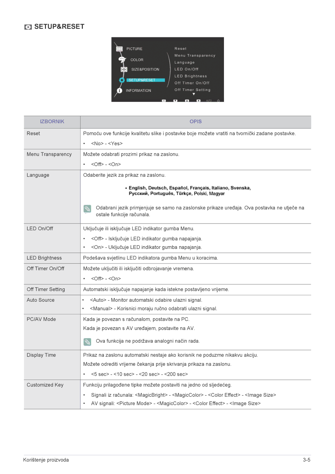 Samsung LS22EFVKUU/EN manual Setup&Reset 