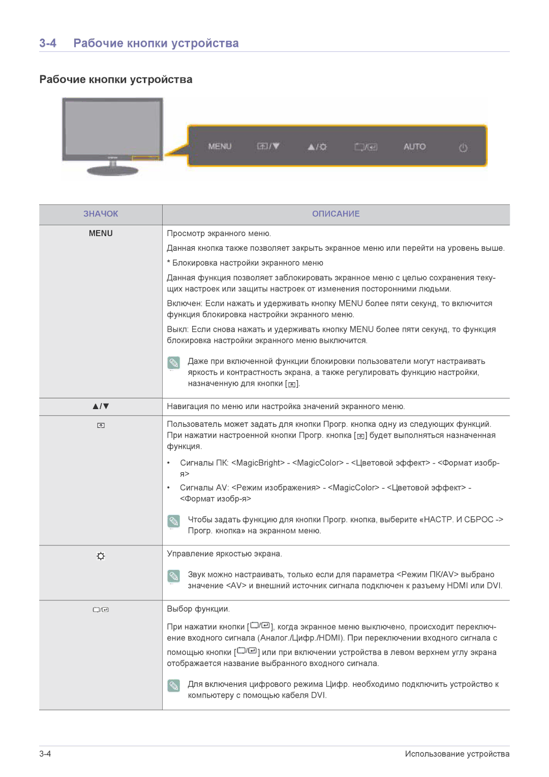 Samsung LS22EFVKUV/EN, LS20EFVKUV/EN manual Рабочие кнопки устройства, Значок Описание 