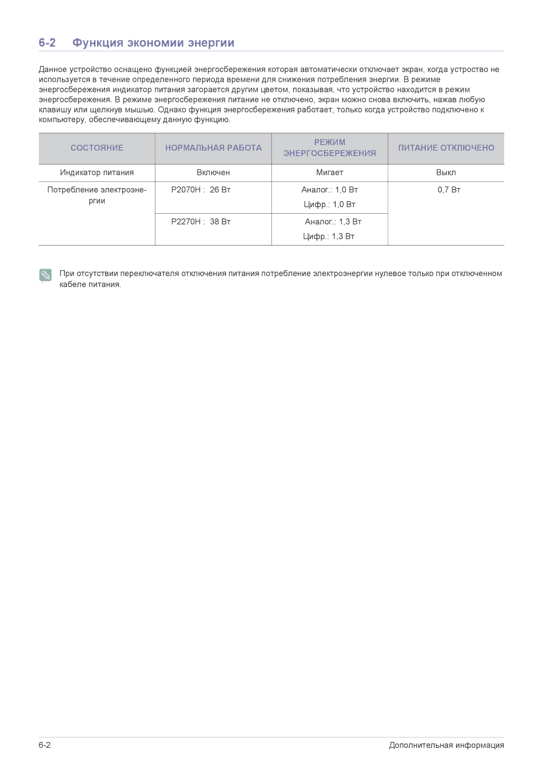 Samsung LS22EFVKUV/EN, LS20EFVKUV/EN manual Функция экономии энергии 