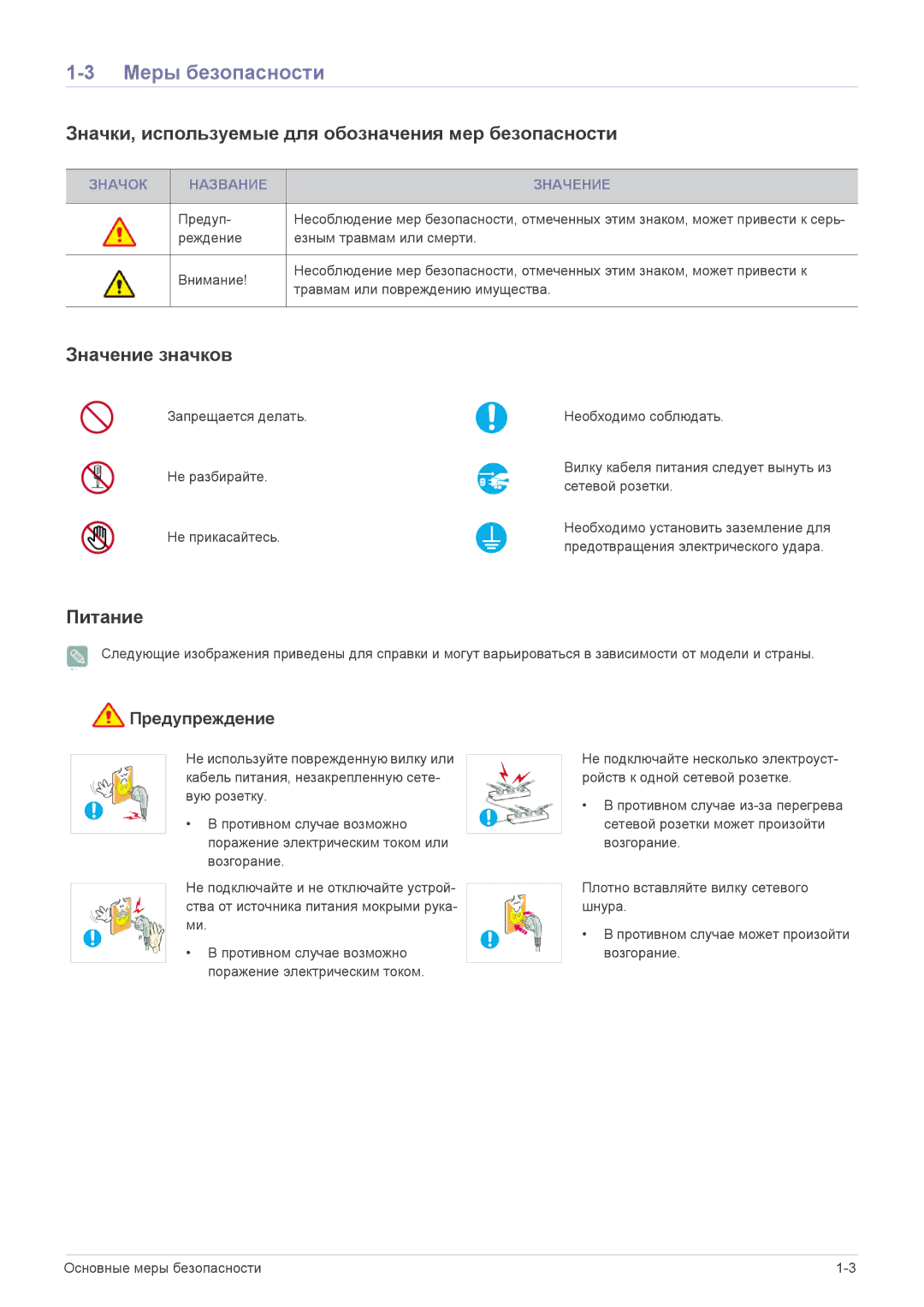 Samsung LS20EFVKUV/EN Меры безопасности, Значки, используемые для обозначения мер безопасности, Значение значков, Питание 