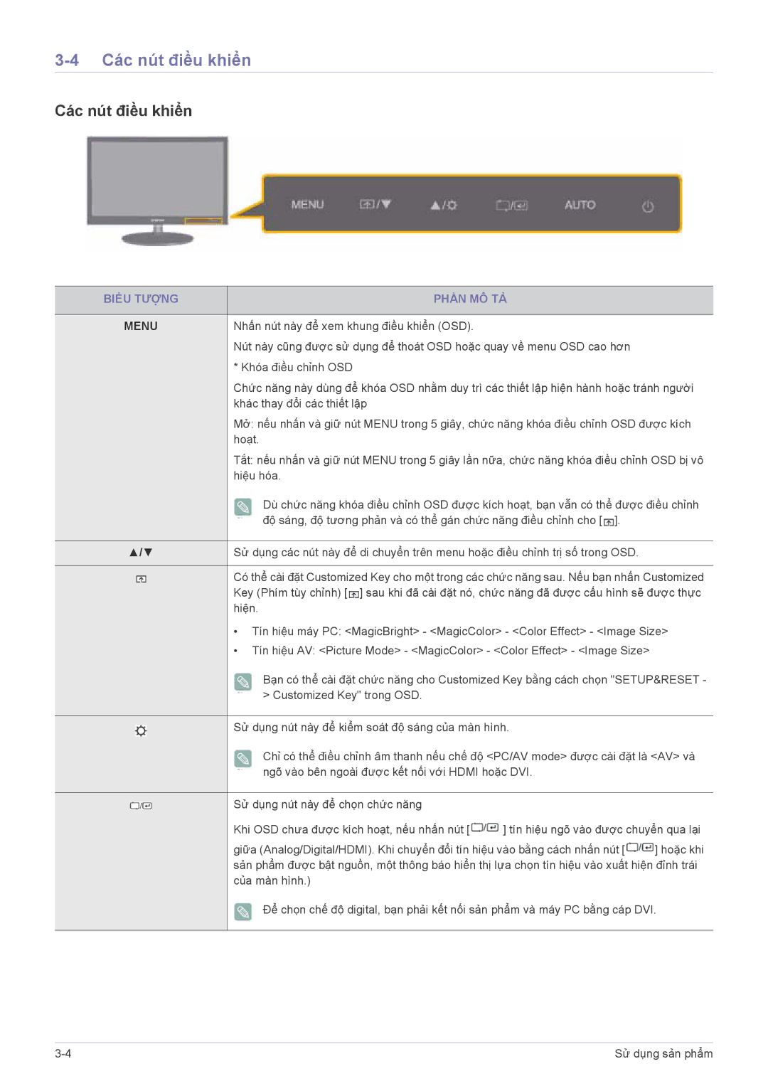 Samsung LS20EFVKUV/ZA, LS22EFVKUV/EN, LS20EFVKUVMXV manual Các nút điều khiển, Biểu Tượng Phần MÔ TẢ 