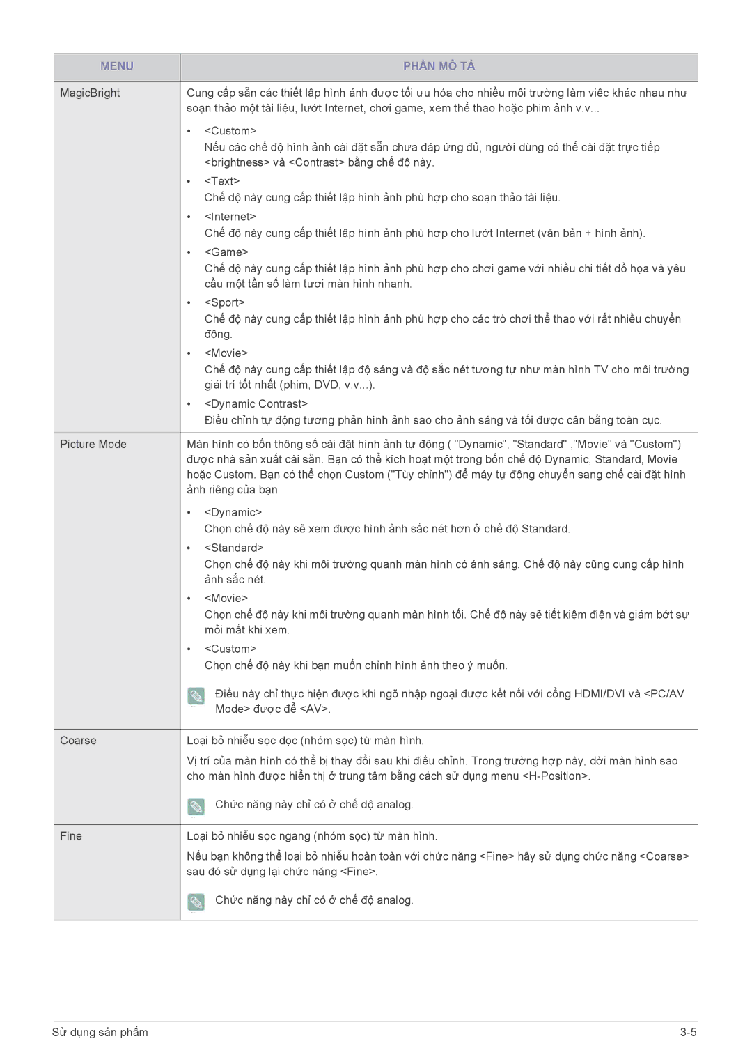 Samsung LS20EFVKUV/ZA, LS22EFVKUV/EN, LS20EFVKUVMXV manual Mỏi mắt khi xem 