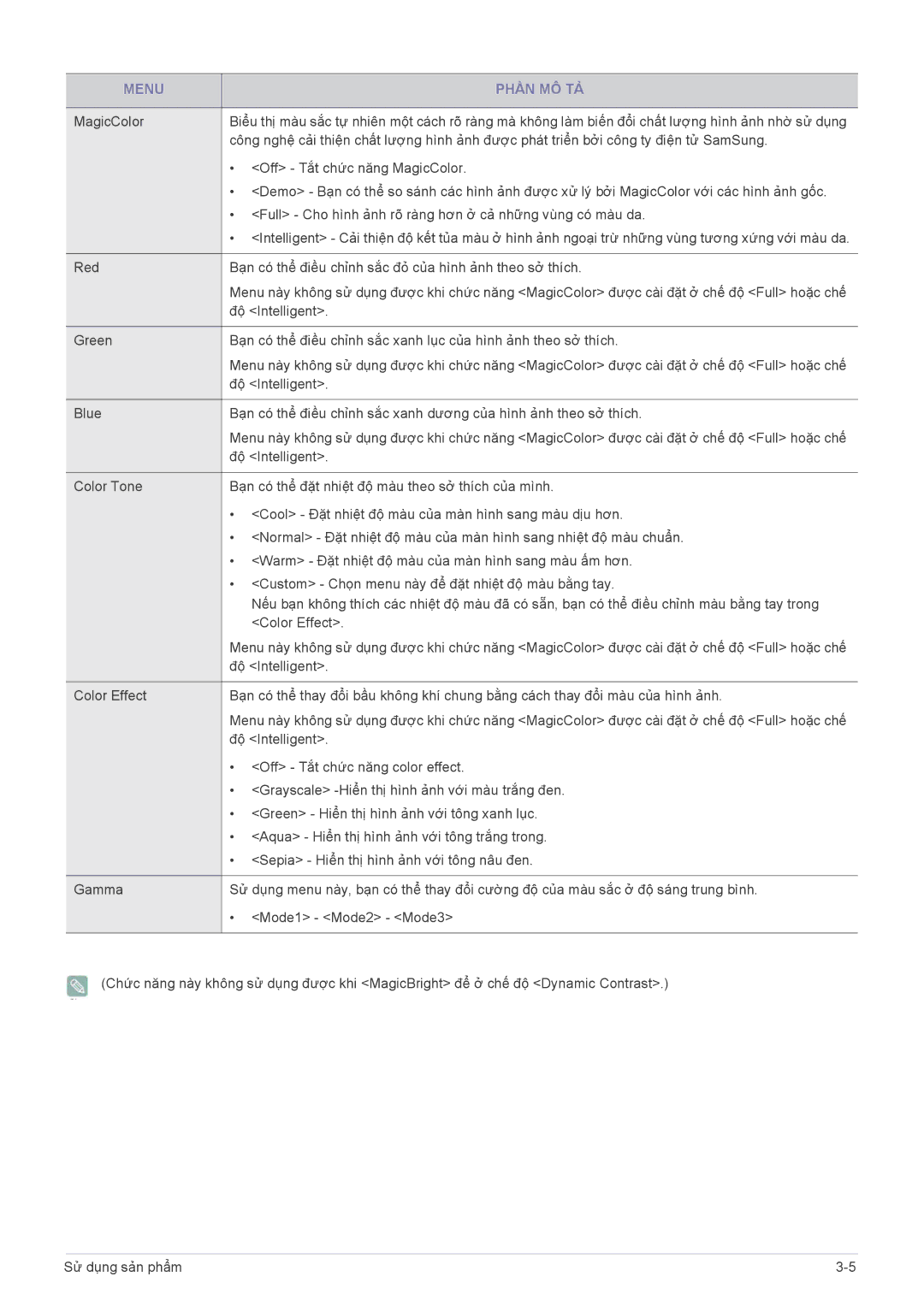 Samsung LS22EFVKUV/EN, LS20EFVKUV/ZA, LS20EFVKUVMXV manual Off Tắt chức năng MagicColor 