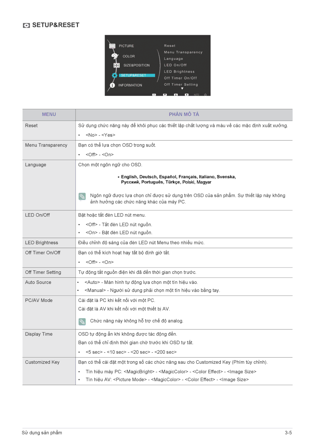 Samsung LS20EFVKUVMXV, LS22EFVKUV/EN, LS20EFVKUV/ZA manual Setup&Reset 