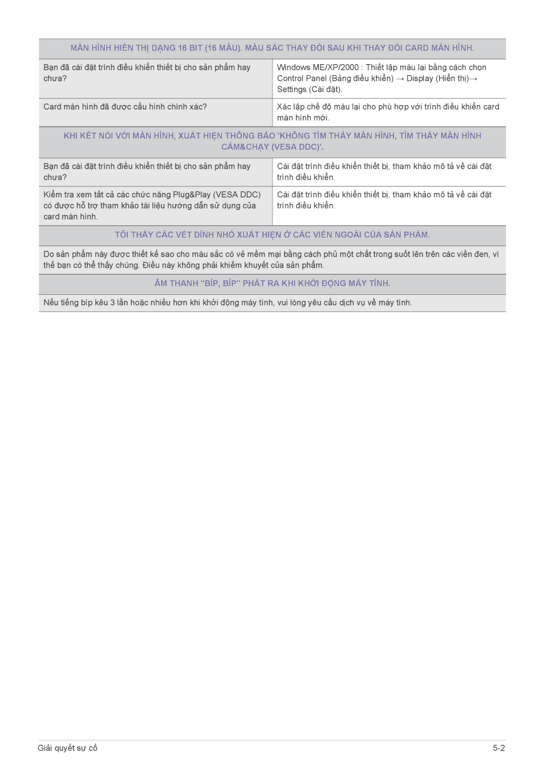 Samsung LS20EFVKUV/ZA, LS22EFVKUV/EN, LS20EFVKUVMXV manual ÂM Thanh BÍP, BÍP Phát RA KHI Khởi Động MÁY Tính 