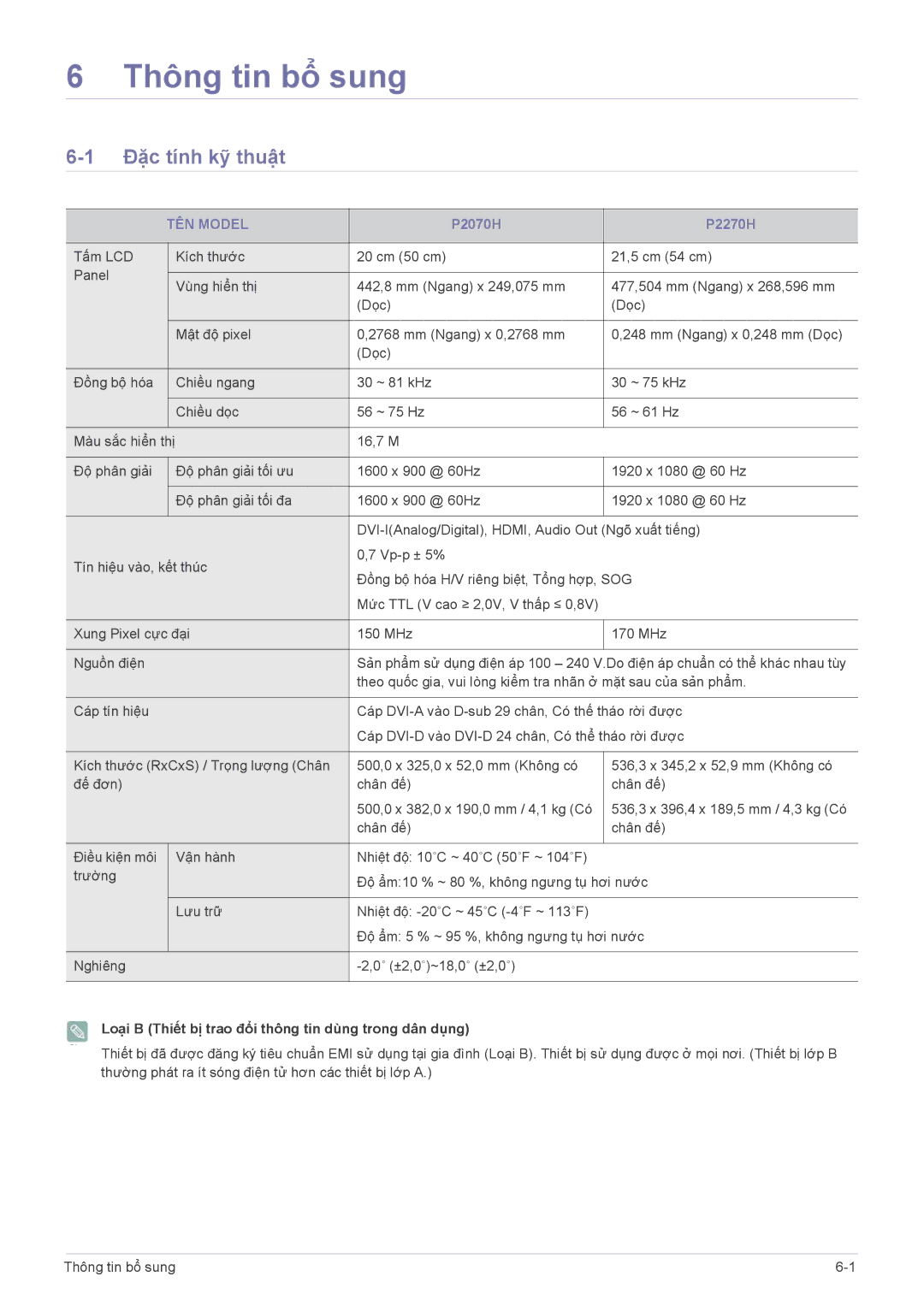 Samsung LS22EFVKUV/EN, LS20EFVKUV/ZA, LS20EFVKUVMXV manual Thông tin bổ sung, Đặc tính kỹ thuật, TÊN Model 