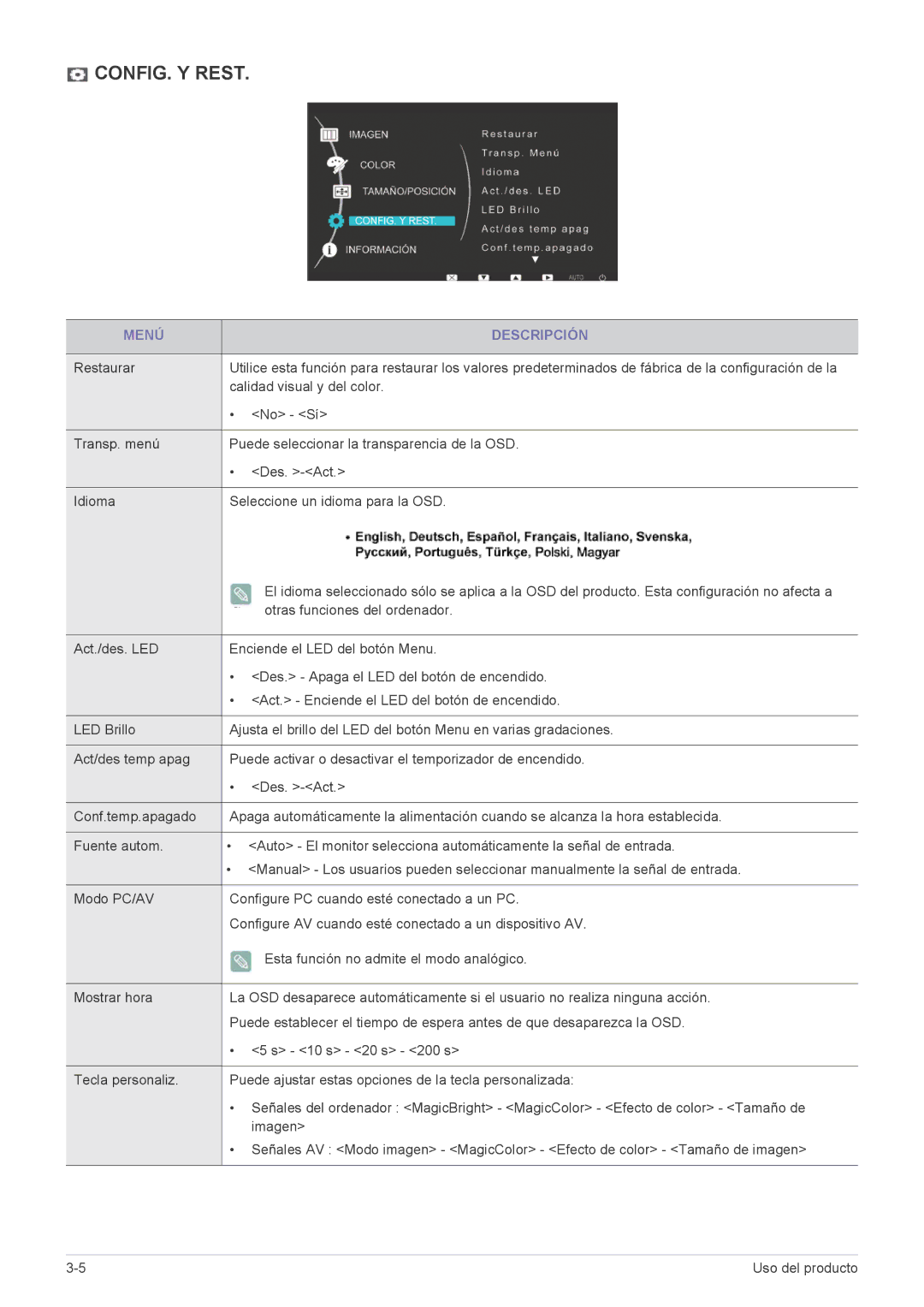 Samsung LS22EFVKUV/EN, LS20EFVKUV/ZA manual CONFIG. Y Rest 