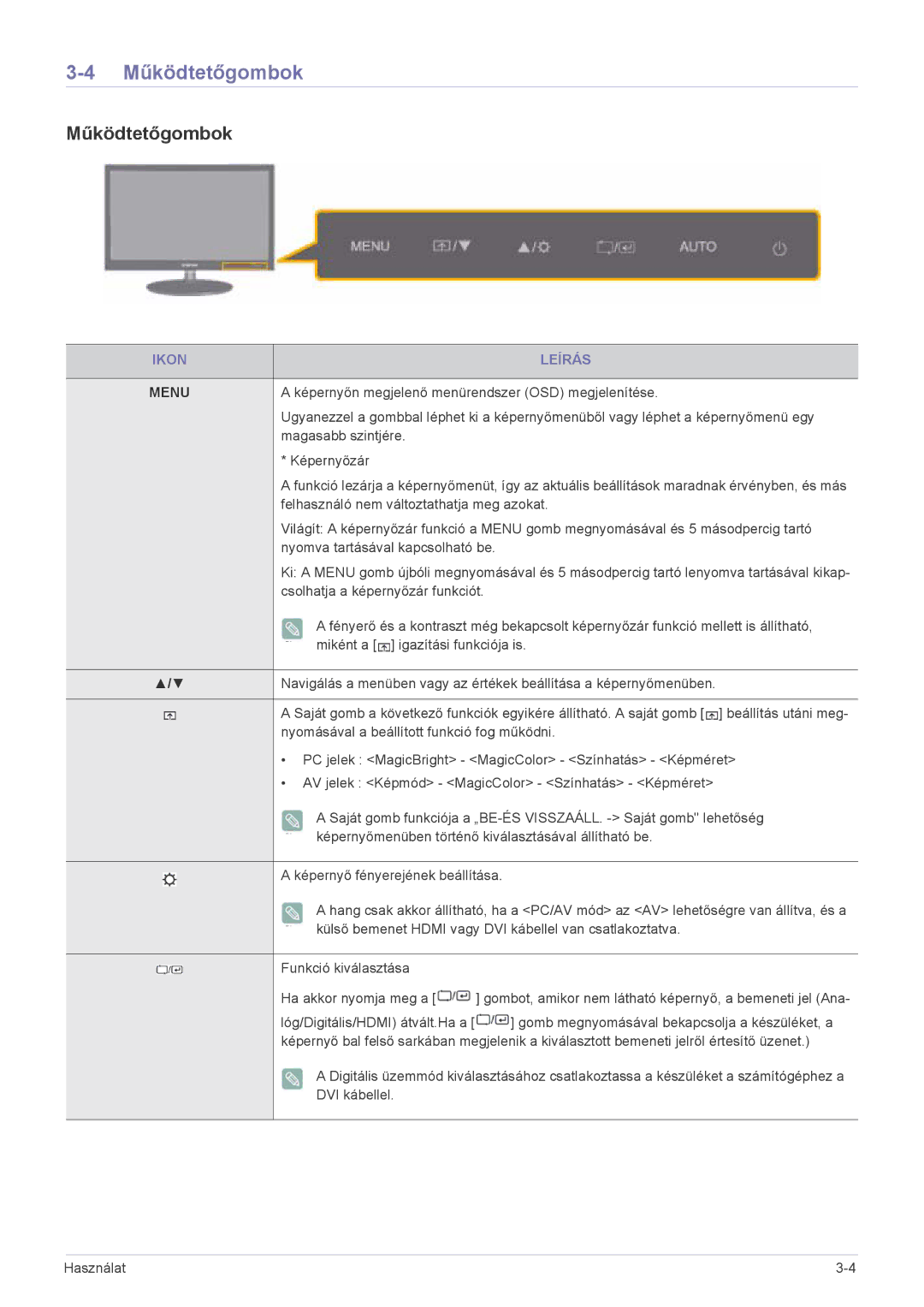 Samsung LS20EFVKUV/ZA, LS22EFVKUV/EN, LS22EFVKUU/EN manual Működtetőgombok, Ikon Leírás 