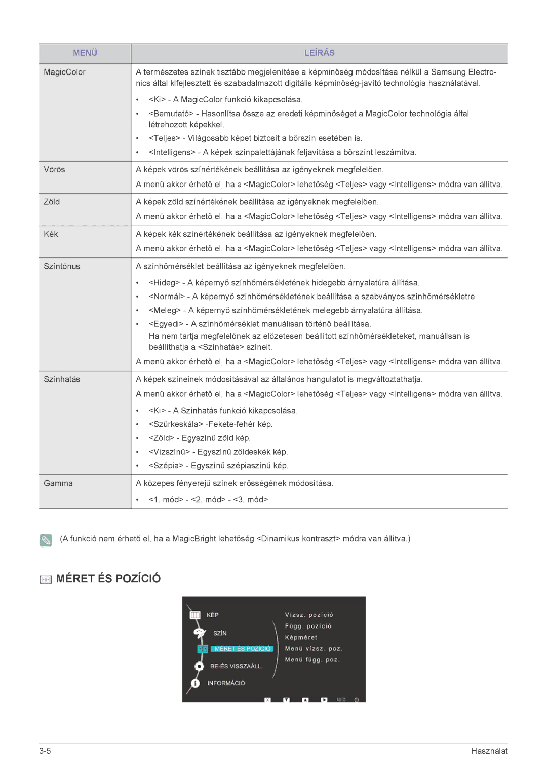 Samsung LS22EFVKUU/EN, LS22EFVKUV/EN, LS20EFVKUV/ZA manual Méret ÉS Pozíció 