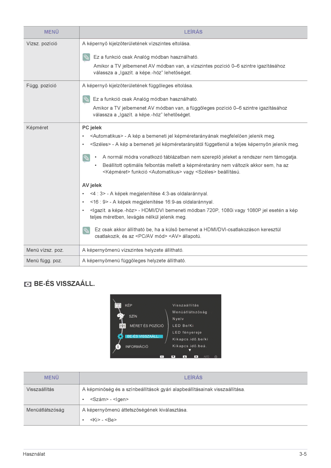 Samsung LS20EFVKUV/ZA, LS22EFVKUV/EN, LS22EFVKUU/EN manual PC jelek, AV jelek 