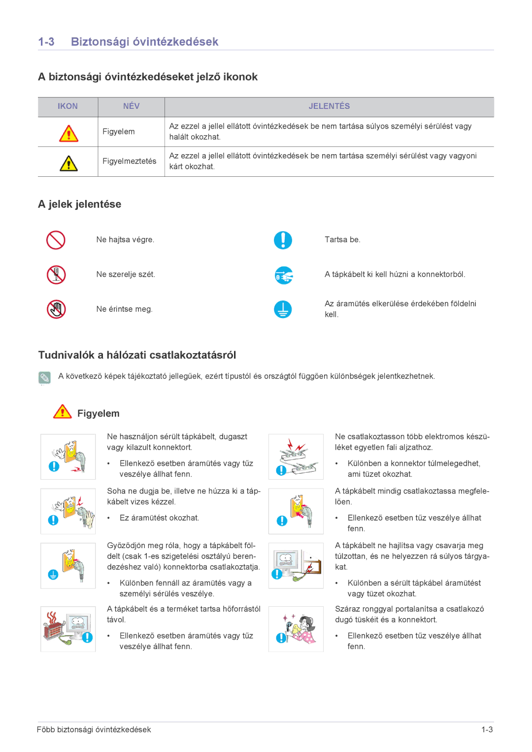 Samsung LS20EFVKUV/ZA, LS22EFVKUV/EN, LS22EFVKUU/EN manual Biztonsági óvintézkedéseket jelző ikonok, Jelek jelentése 