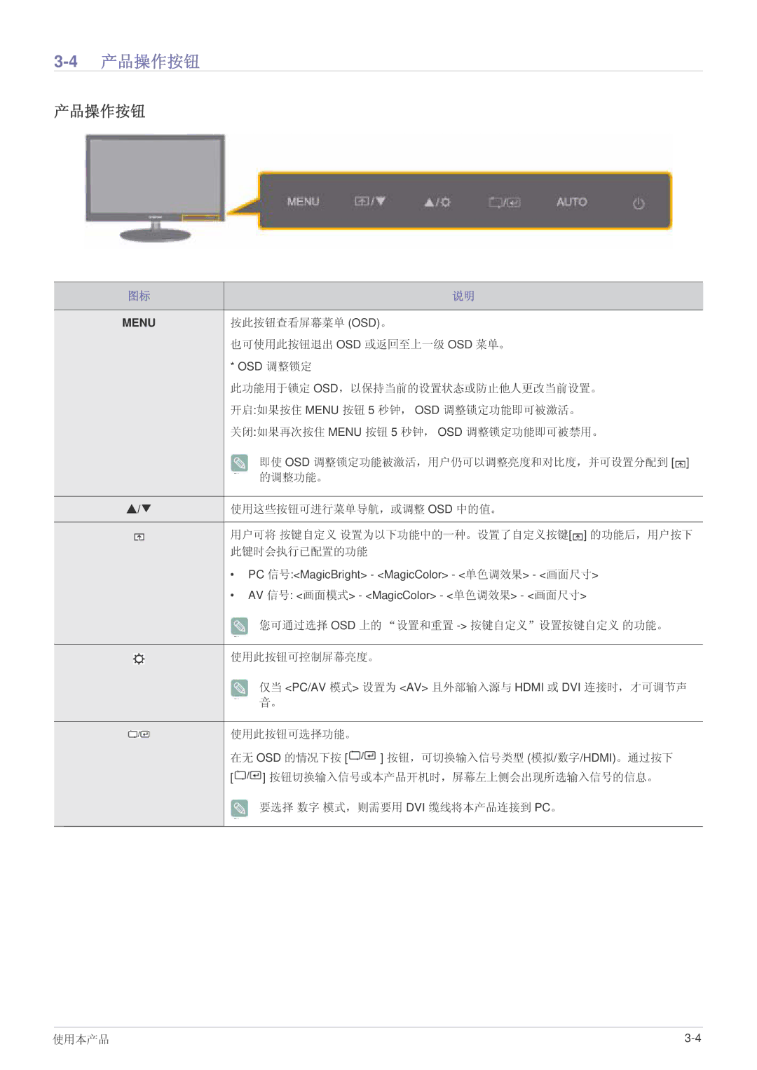 Samsung LS22EFVKUV/EN, LS22EFVKUU/EN, LS20EFVKUV/ZA manual 4产品操作按钮 