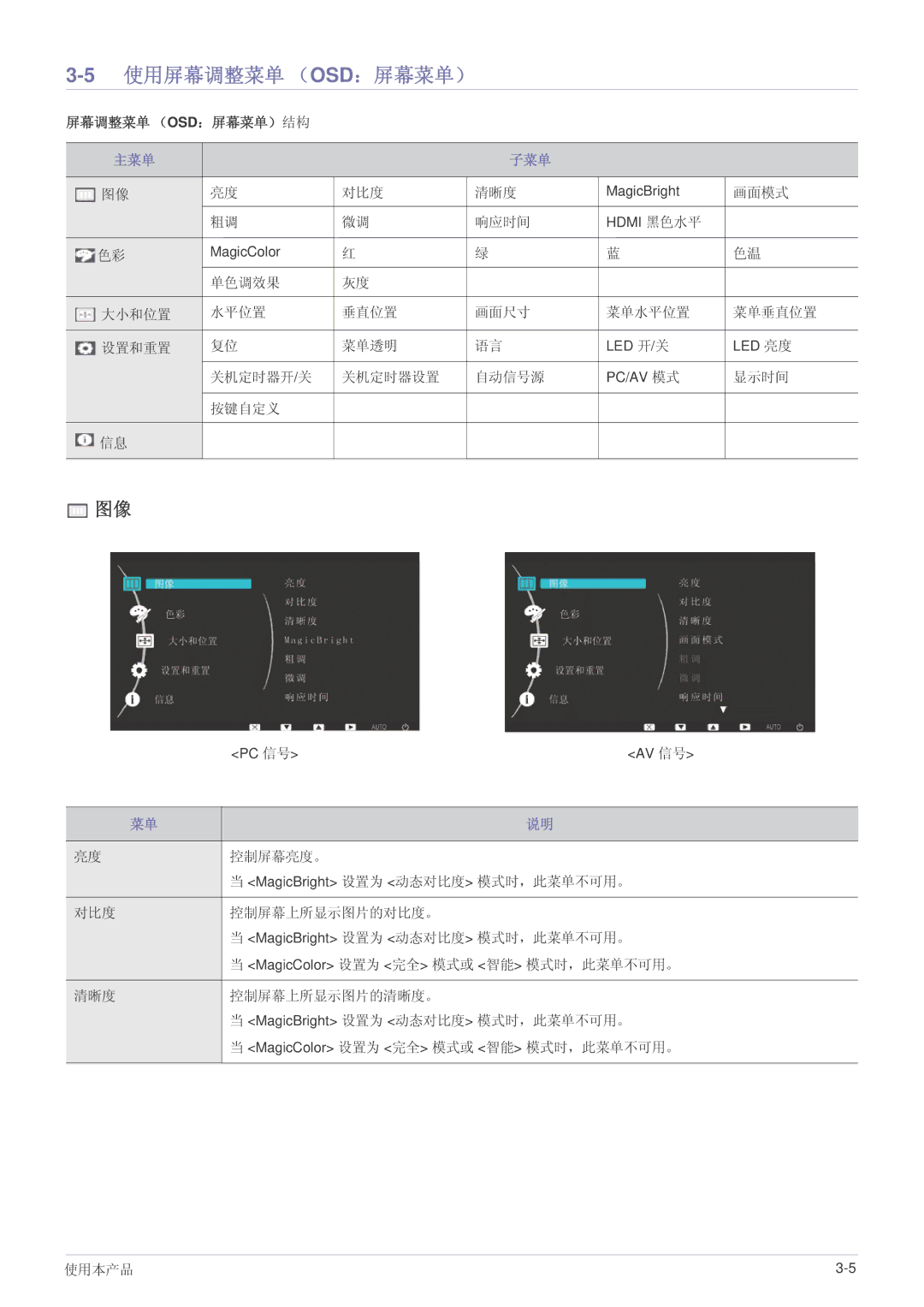 Samsung LS20EFVKUV/ZA, LS22EFVKUV/EN, LS22EFVKUU/EN manual 5使用屏幕调整菜单 （OSD：屏幕菜单）, 主菜单 子菜单 