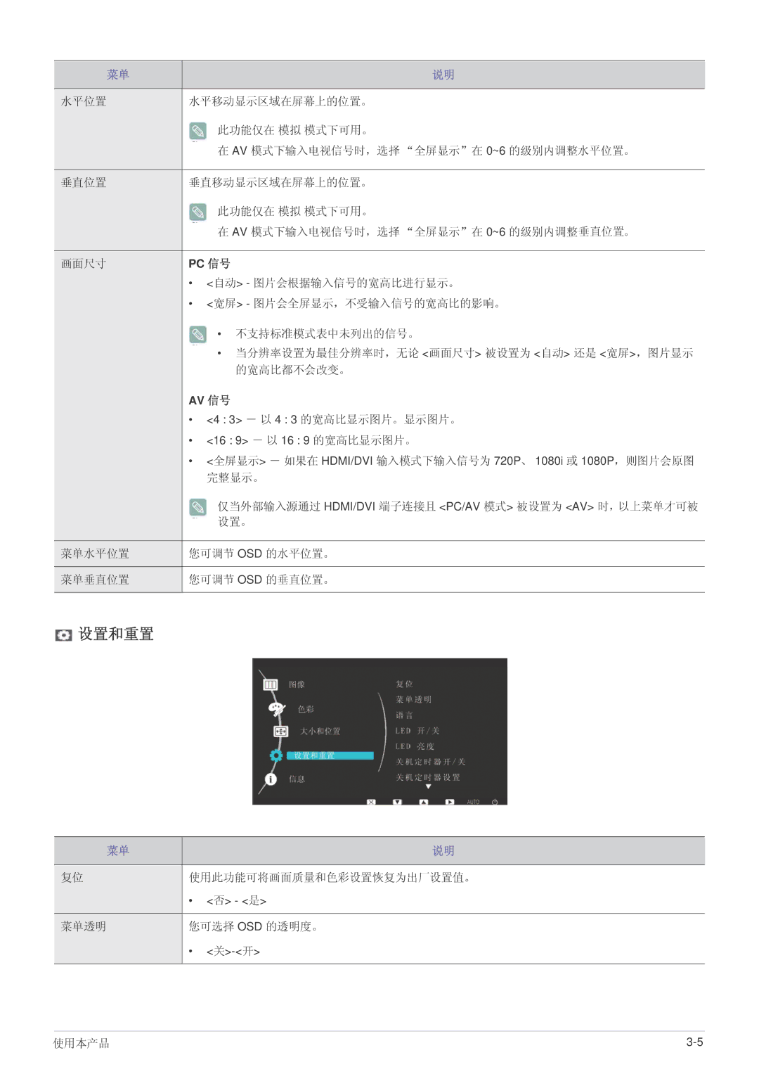 Samsung LS22EFVKUV/EN, LS22EFVKUU/EN, LS20EFVKUV/ZA manual 设置和重置, Pc 信号 