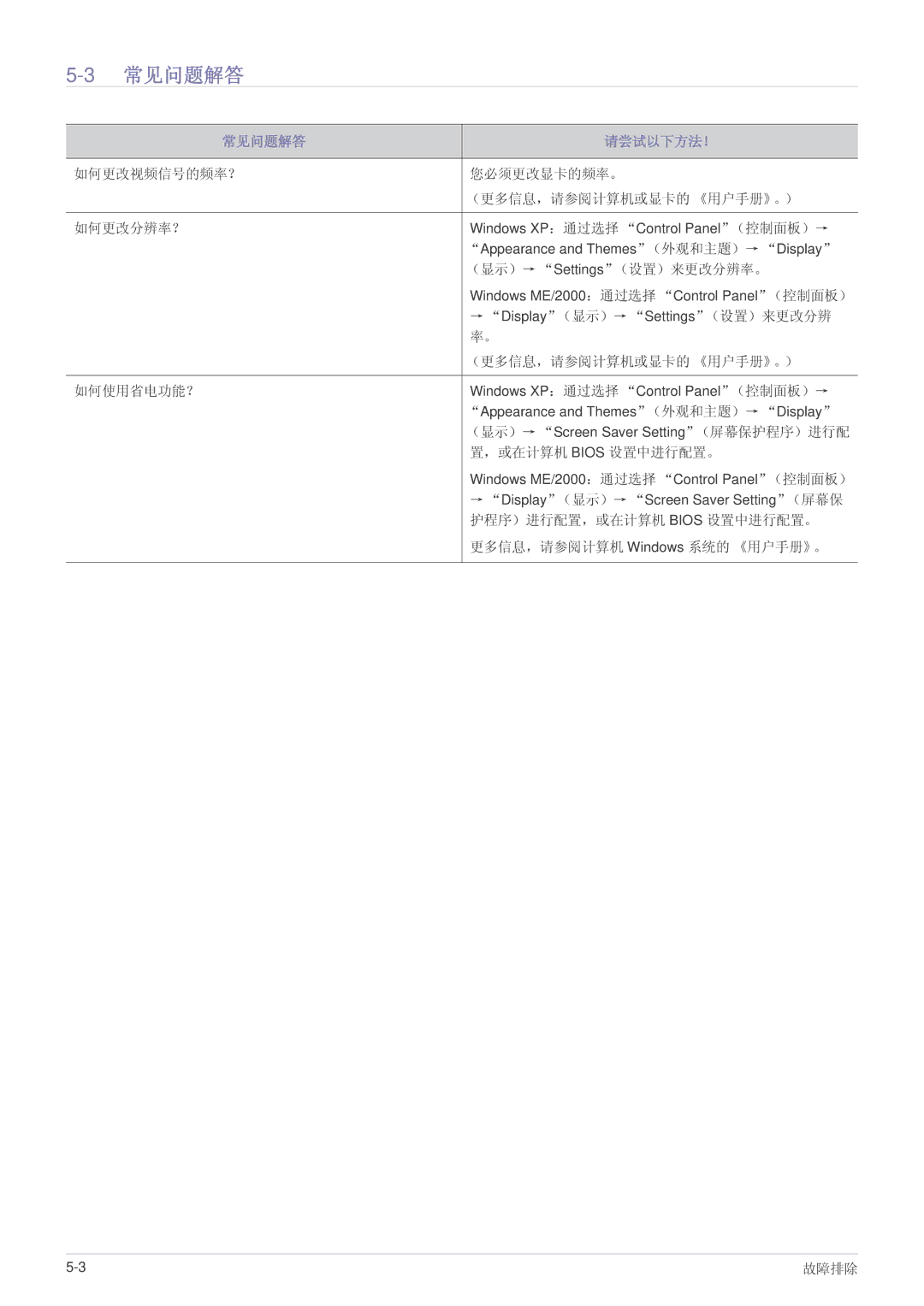 Samsung LS22EFVKUV/EN, LS22EFVKUU/EN, LS20EFVKUV/ZA manual 3常见问题解答, 常见问题解答 请尝试以下方法！ 