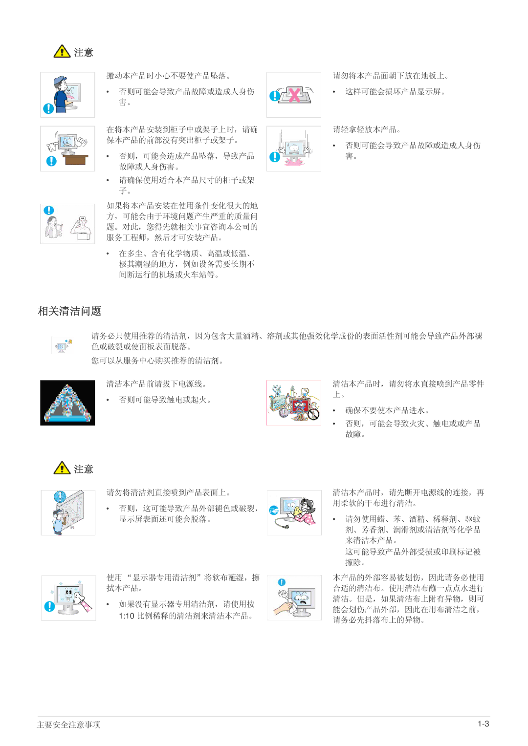 Samsung LS22EFVKUU/EN, LS22EFVKUV/EN, LS20EFVKUV/ZA manual 相关清洁问题 