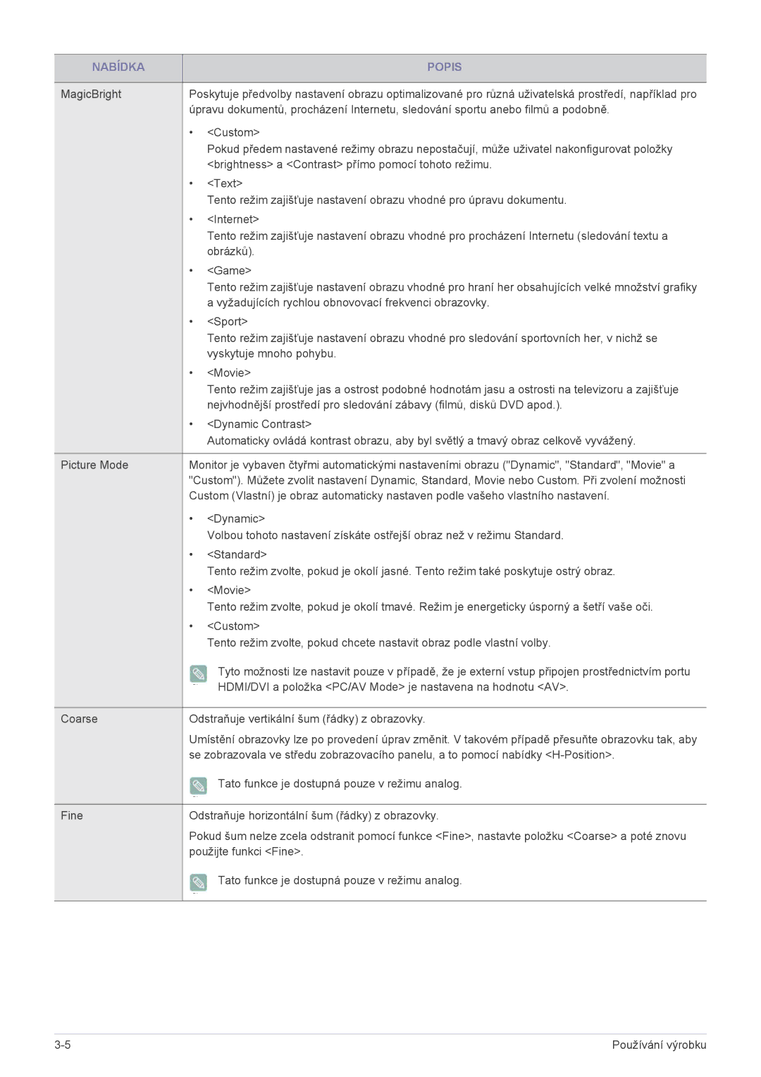 Samsung LS22EFVKUV/EN, LS22EFVKUU/EN manual Nabídka Popis 