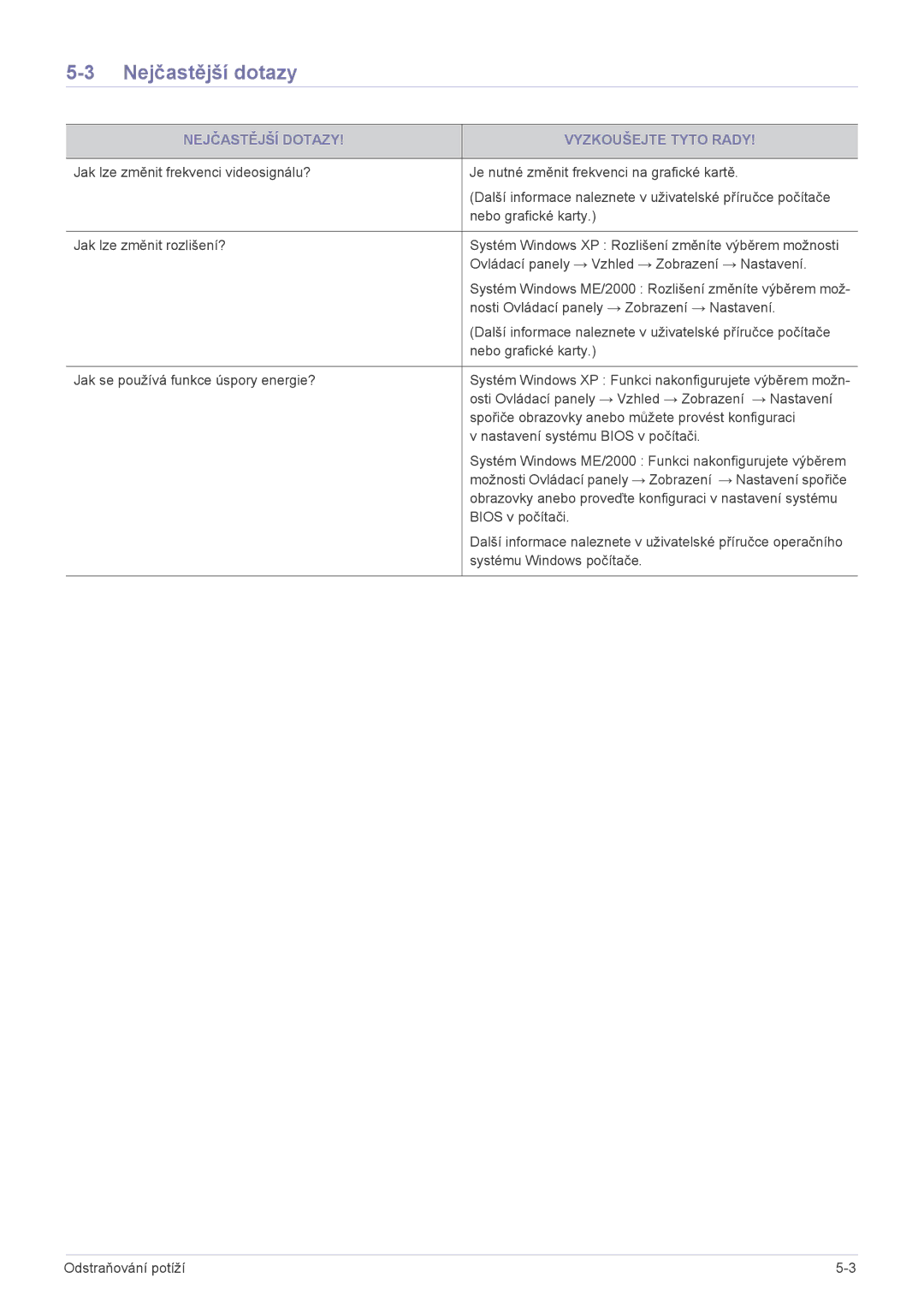 Samsung LS22EFVKUU/EN, LS22EFVKUV/EN manual Nejčastější dotazy, Nejčastější Dotazy Vyzkoušejte Tyto Rady 