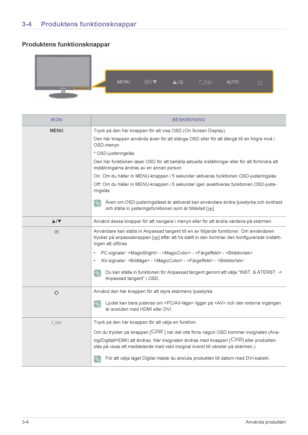 Samsung LS22EFVKUV/EN manual Produktens funktionsknappar, Ikon Beskrivning 