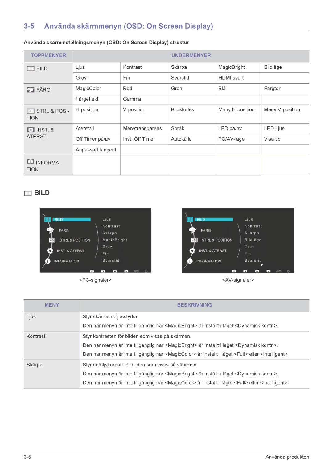 Samsung LS22EFVKUV/EN manual Använda skärmmenyn OSD On Screen Display, Toppmenyer Undermenyer, Meny Beskrivning 