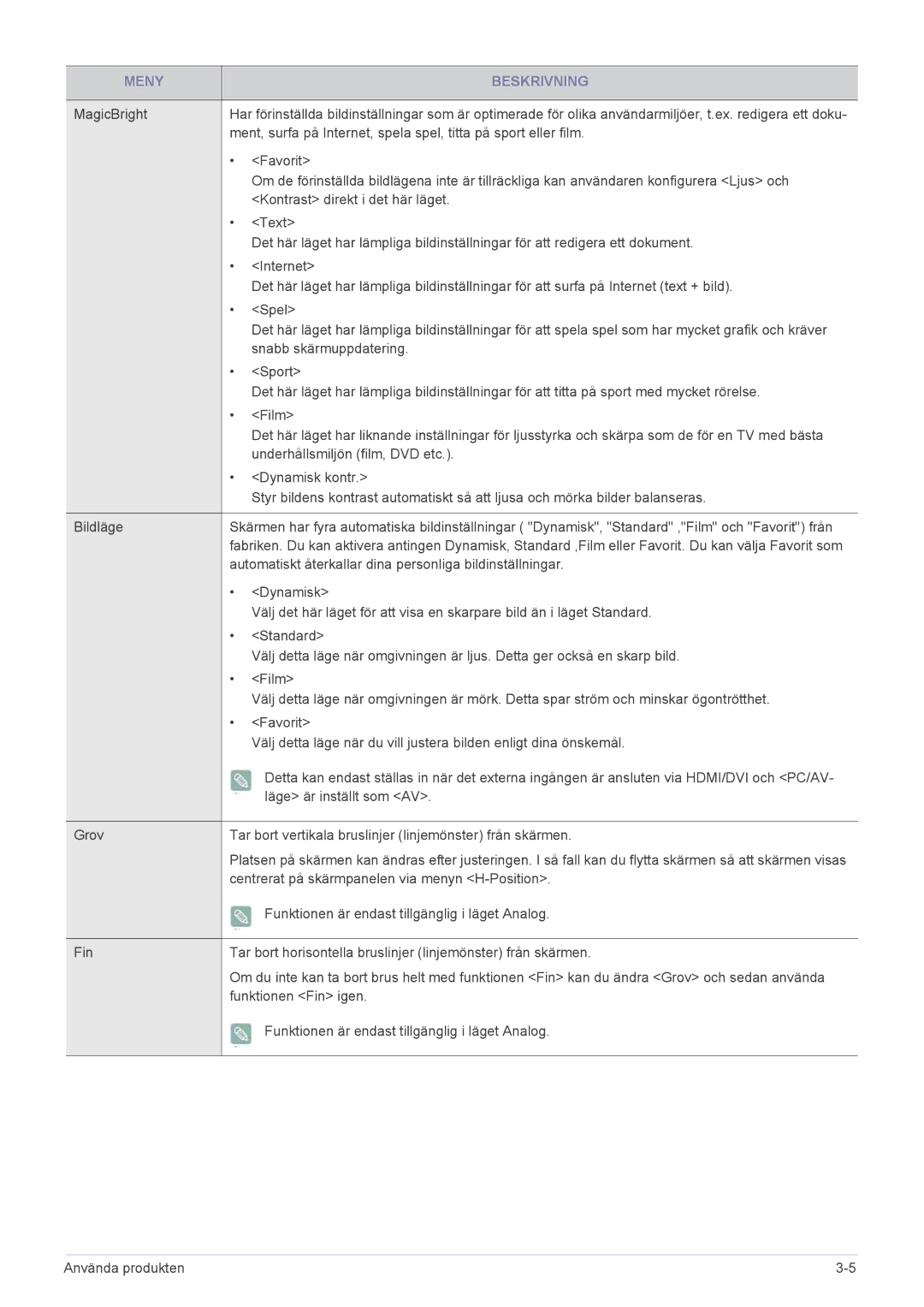 Samsung LS22EFVKUV/EN manual Favorit 