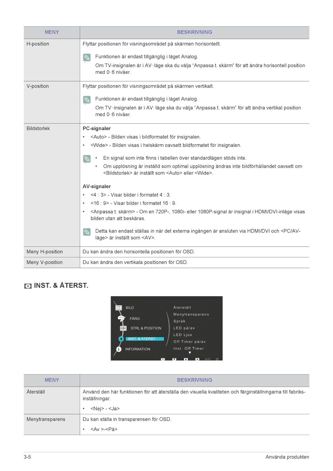 Samsung LS22EFVKUV/EN manual PC-signaler, AV-signaler 