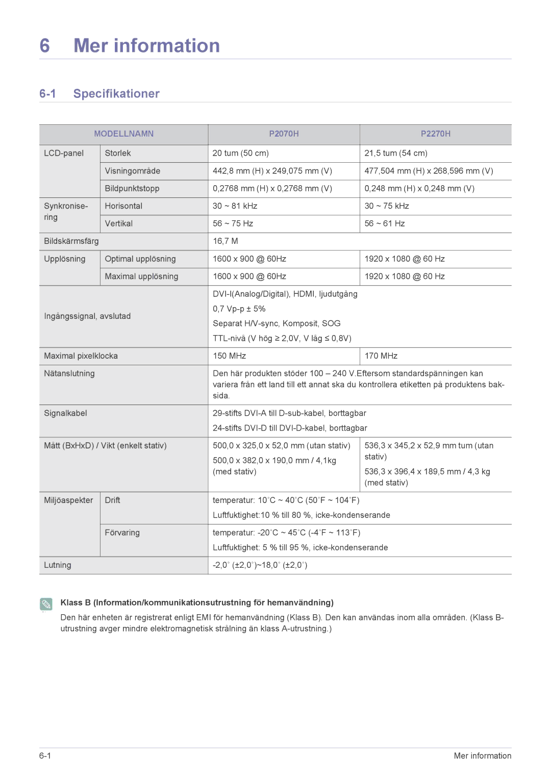 Samsung LS22EFVKUV/EN manual Mer information, Specifikationer, Modellnamn 