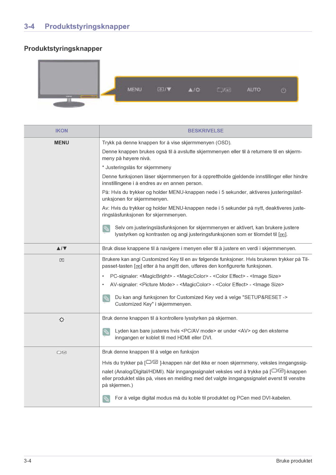 Samsung LS22EFVKUV/EN manual Produktstyringsknapper, Ikon Beskrivelse 