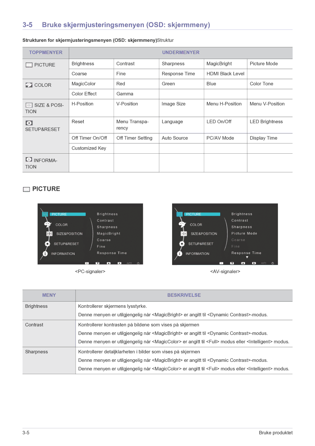 Samsung LS22EFVKUV/EN manual Bruke skjermjusteringsmenyen OSD skjermmeny, Toppmenyer Undermenyer, Meny Beskrivelse 