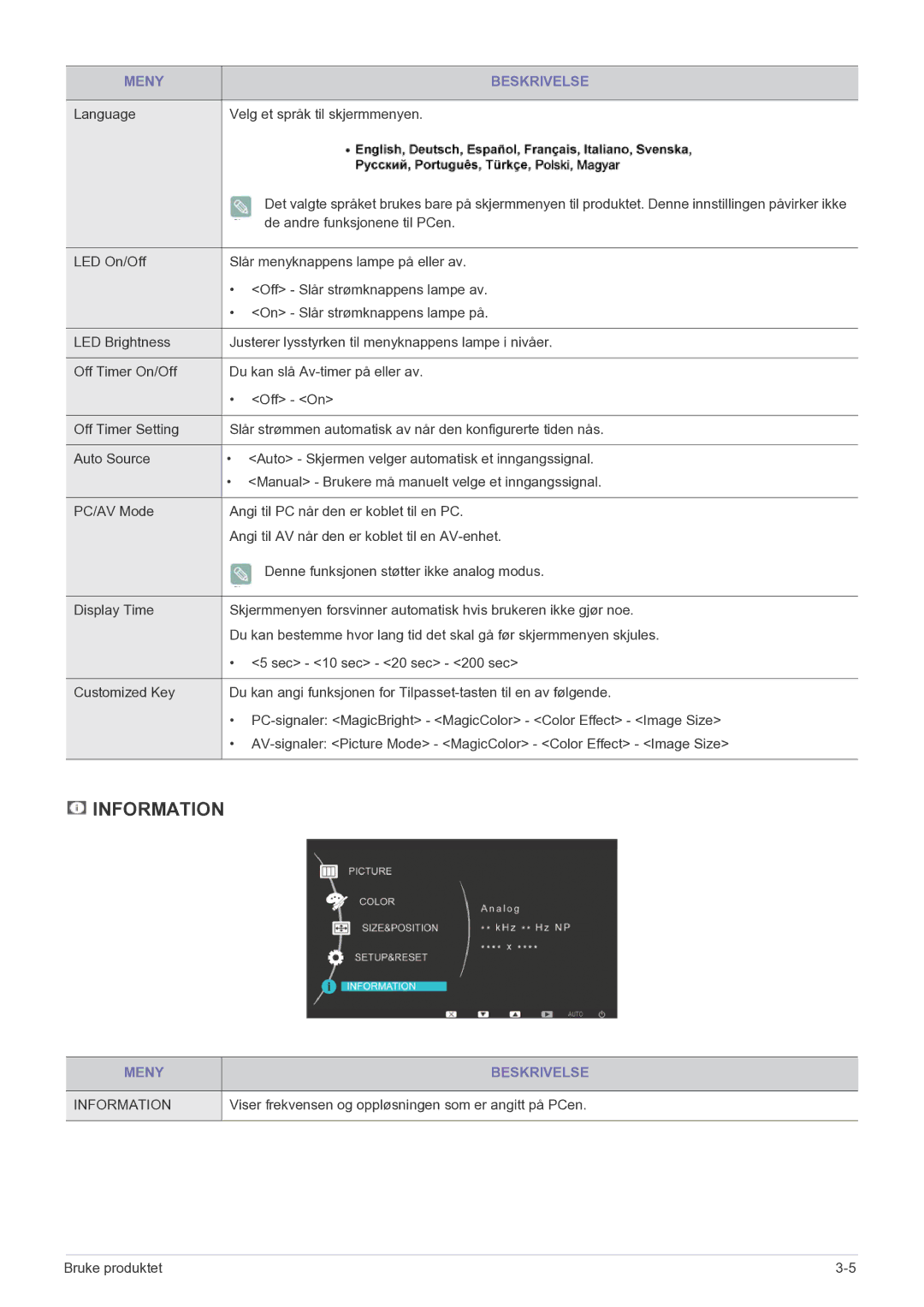 Samsung LS22EFVKUV/EN Language Velg et språk til skjermmenyen, Viser frekvensen og oppløsningen som er angitt på PCen 