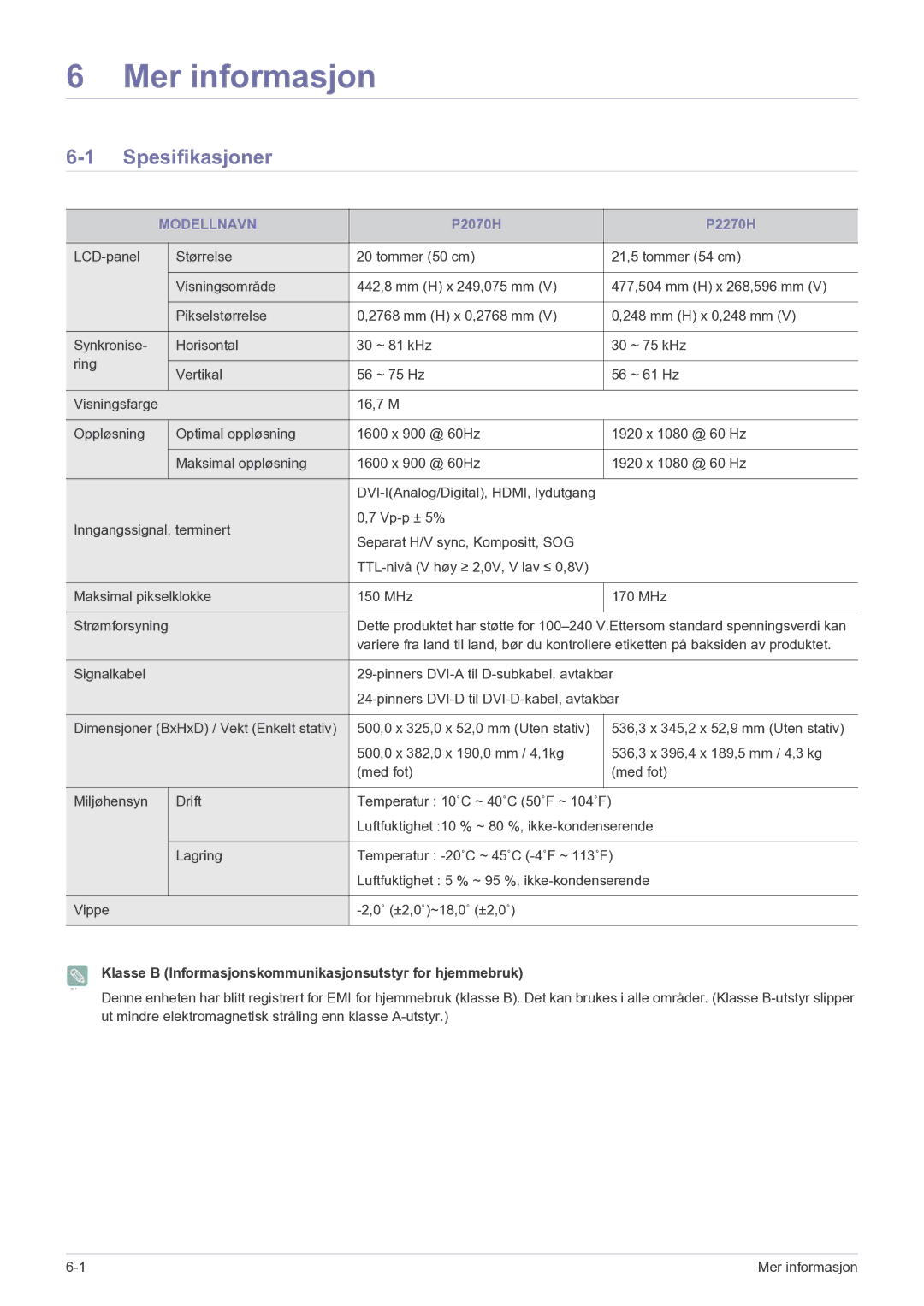 Samsung LS22EFVKUV/EN manual Mer informasjon, Spesifikasjoner, Modellnavn 