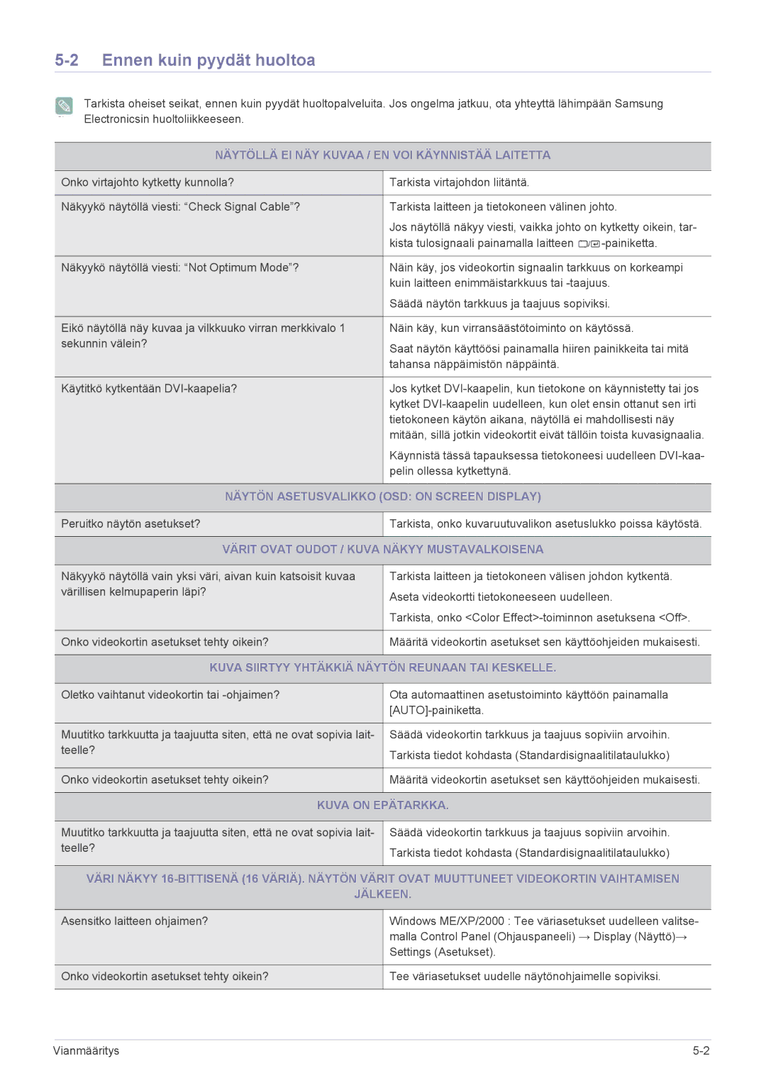 Samsung LS22EFVKUV/EN manual Ennen kuin pyydät huoltoa 