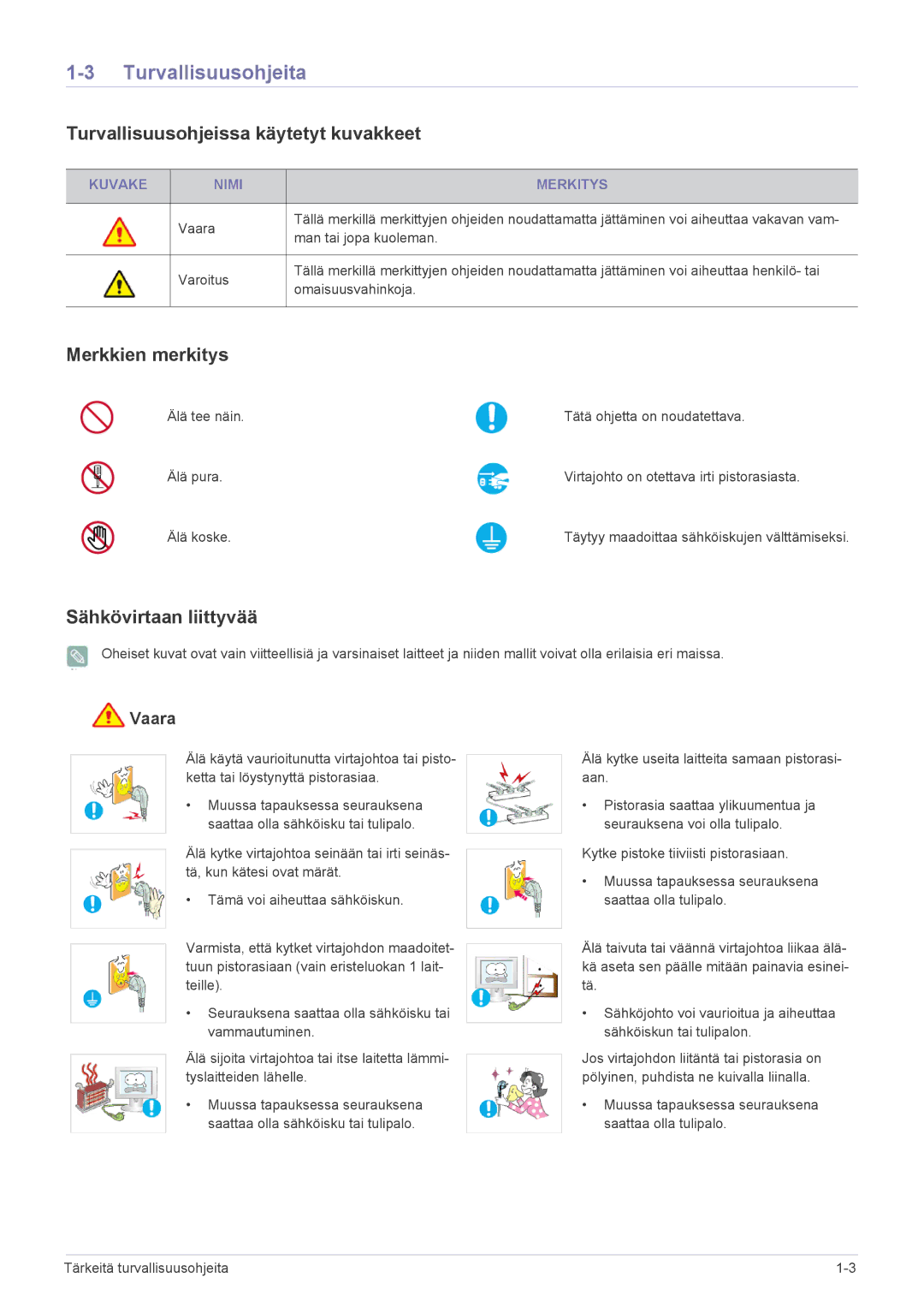 Samsung LS22EFVKUV/EN manual Turvallisuusohjeita, Turvallisuusohjeissa käytetyt kuvakkeet, Merkkien merkitys 