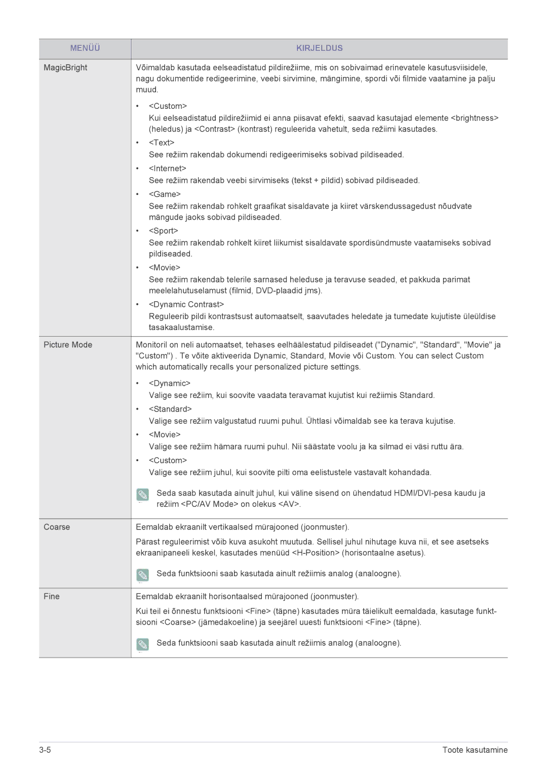 Samsung LS22EFVKUV/EN manual Muud 