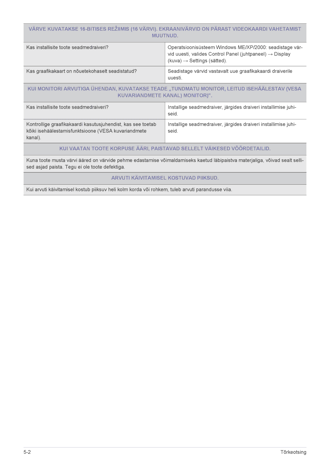 Samsung LS22EFVKUV/EN manual Arvuti Käivitamisel Kostuvad Piiksud 