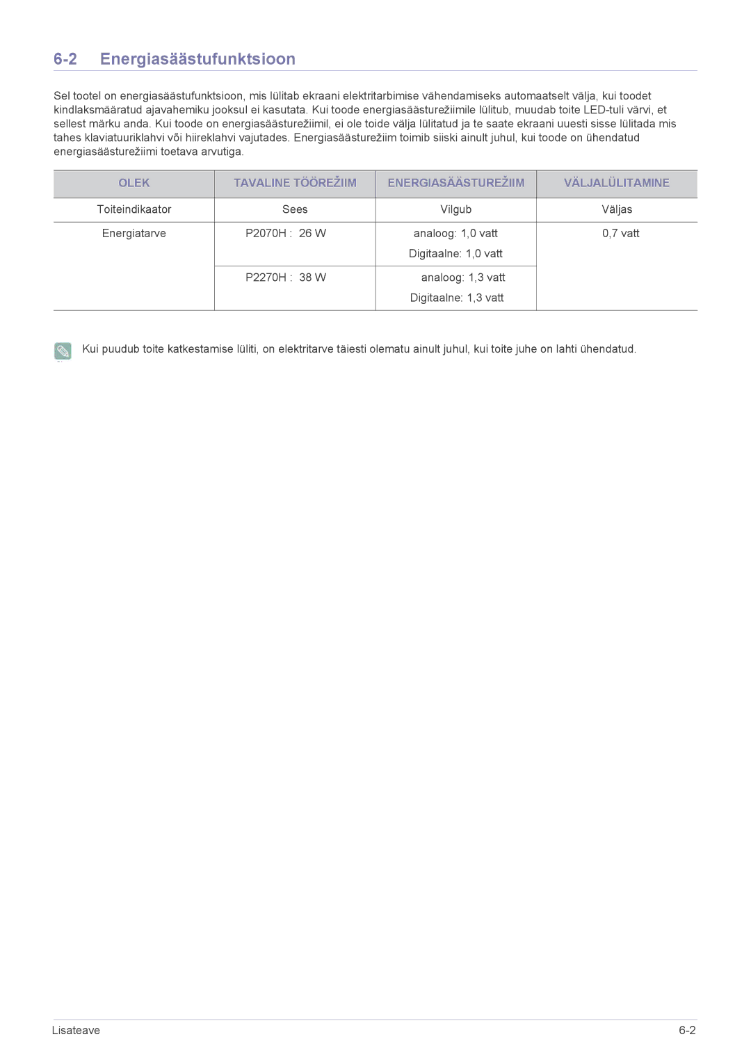 Samsung LS22EFVKUV/EN manual Energiasäästufunktsioon, Olek Tavaline Töörežiim Energiasäästurežiim Väljalülitamine 