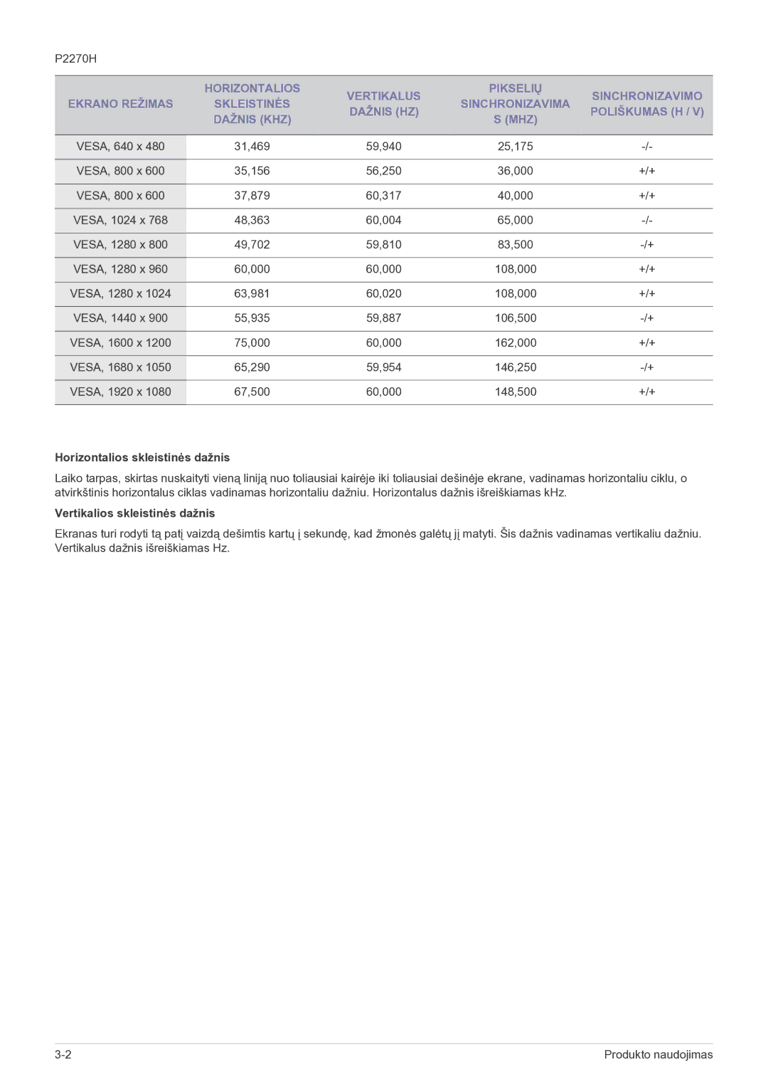 Samsung LS22EFVKUV/EN manual Horizontalios skleistinės dažnis, Vertikalios skleistinės dažnis 