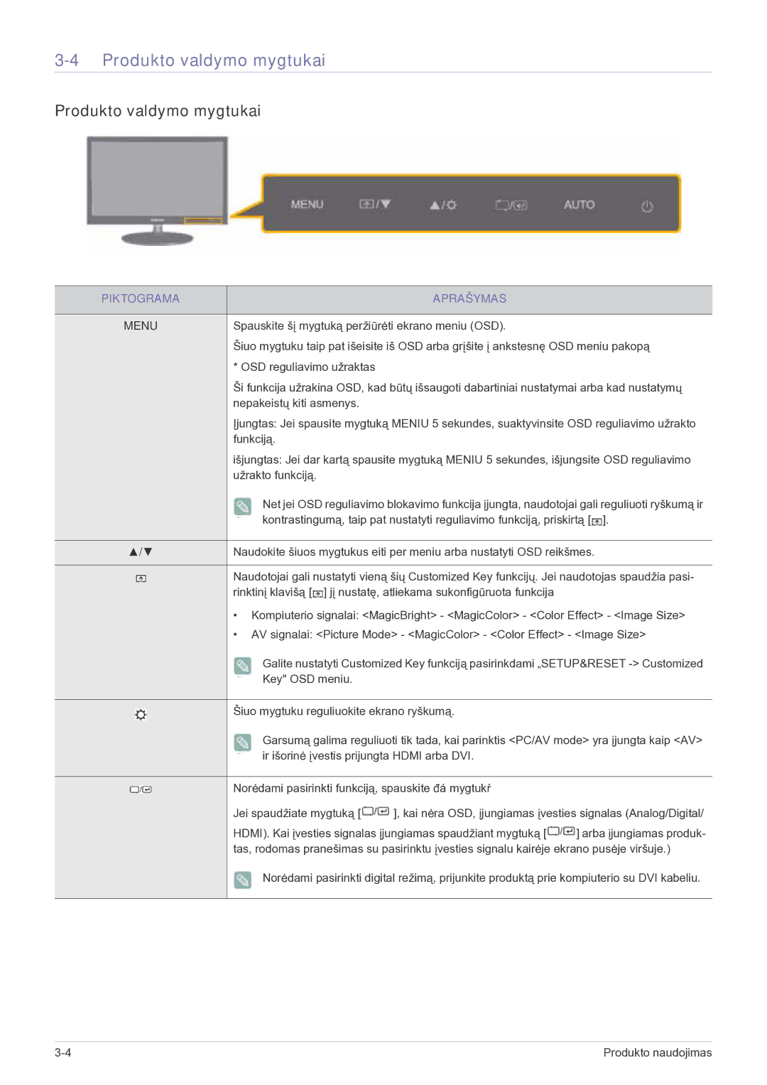 Samsung LS22EFVKUV/EN manual Produkto valdymo mygtukai, Piktograma Aprašymas 