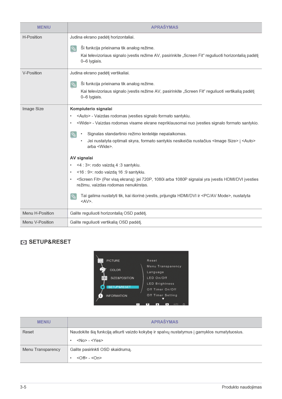 Samsung LS22EFVKUV/EN manual Kompiuterio signalai, AV signalai 