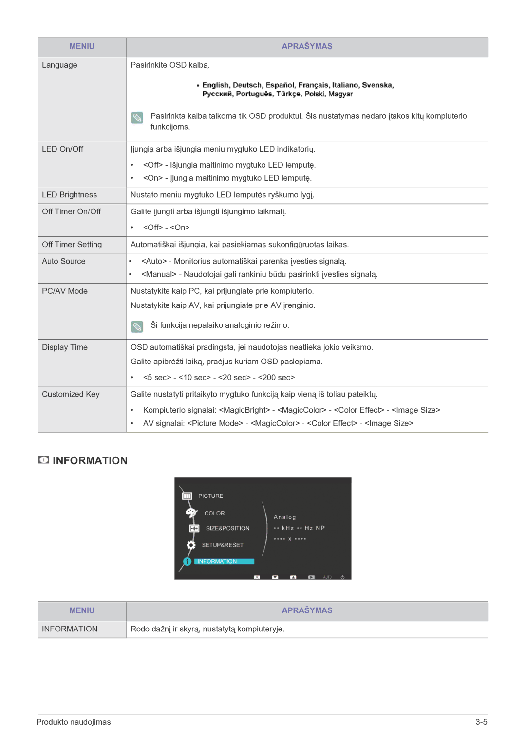 Samsung LS22EFVKUV/EN manual Language Pasirinkite OSD kalbą, Rodo dažnį ir skyrą, nustatytą kompiuteryje 